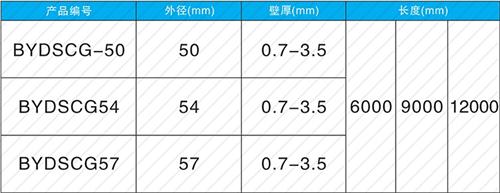 蜀山钳压式声测管规格尺寸